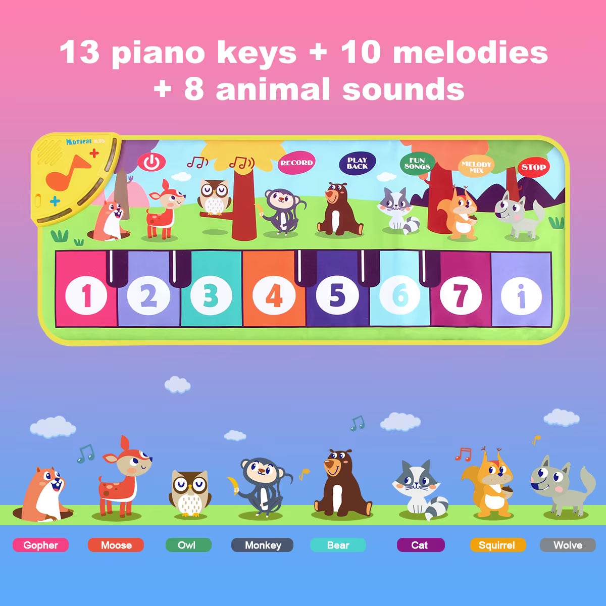 Kids Music Piano Mat