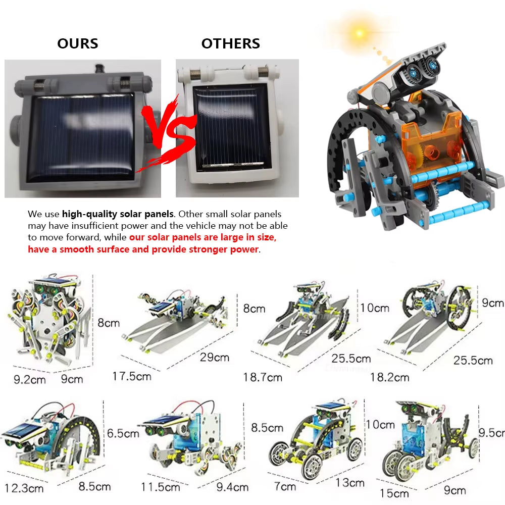 13-in-1 DIY Solar Robot Kit – Zippo Toys